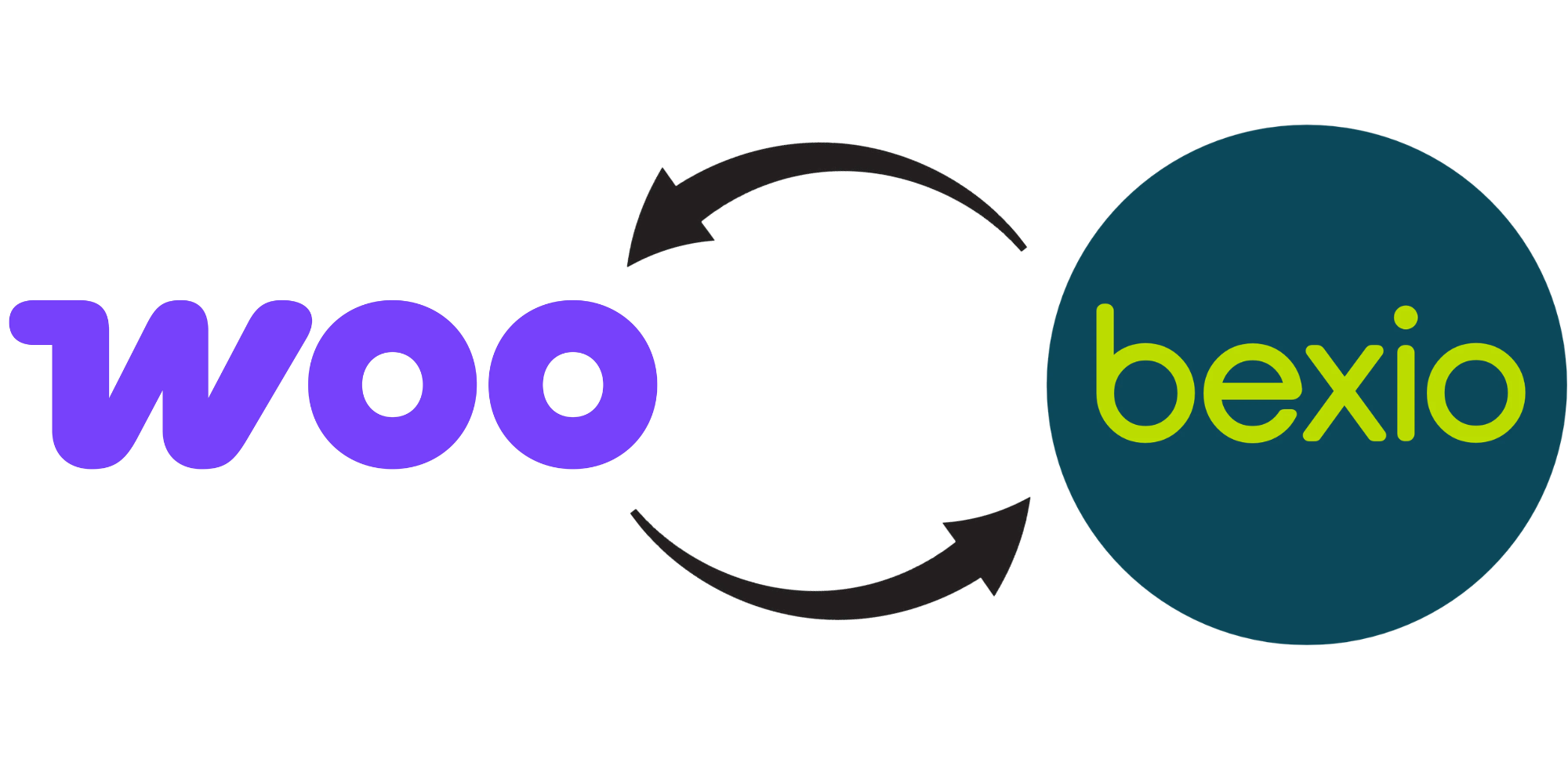 WooCommerce und bexio mit zwei Richtungen verbunden